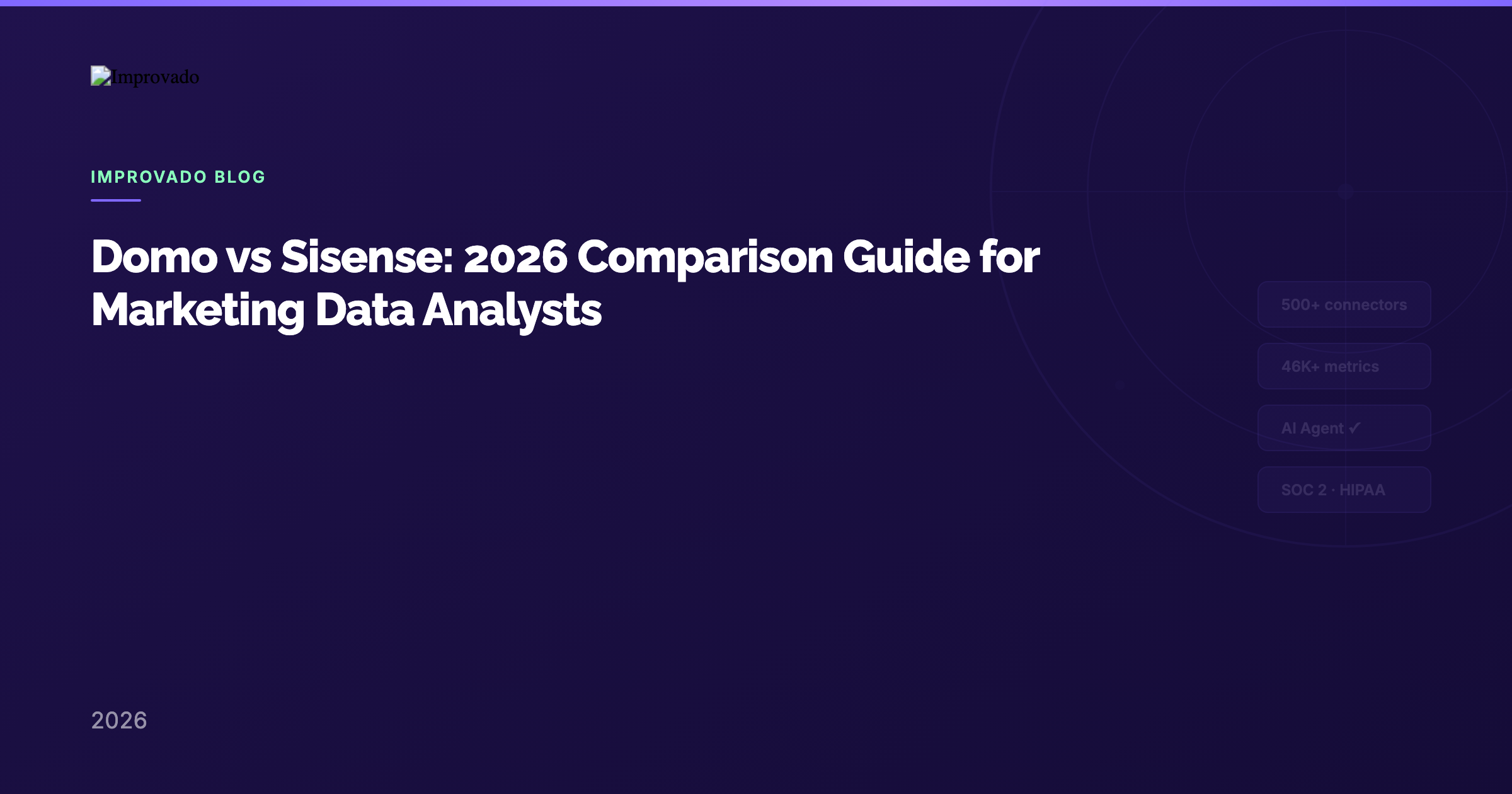 Domo vs Sisense: 2026 Comparison Guide for Marketing Data Analysts — Improvado Blog
