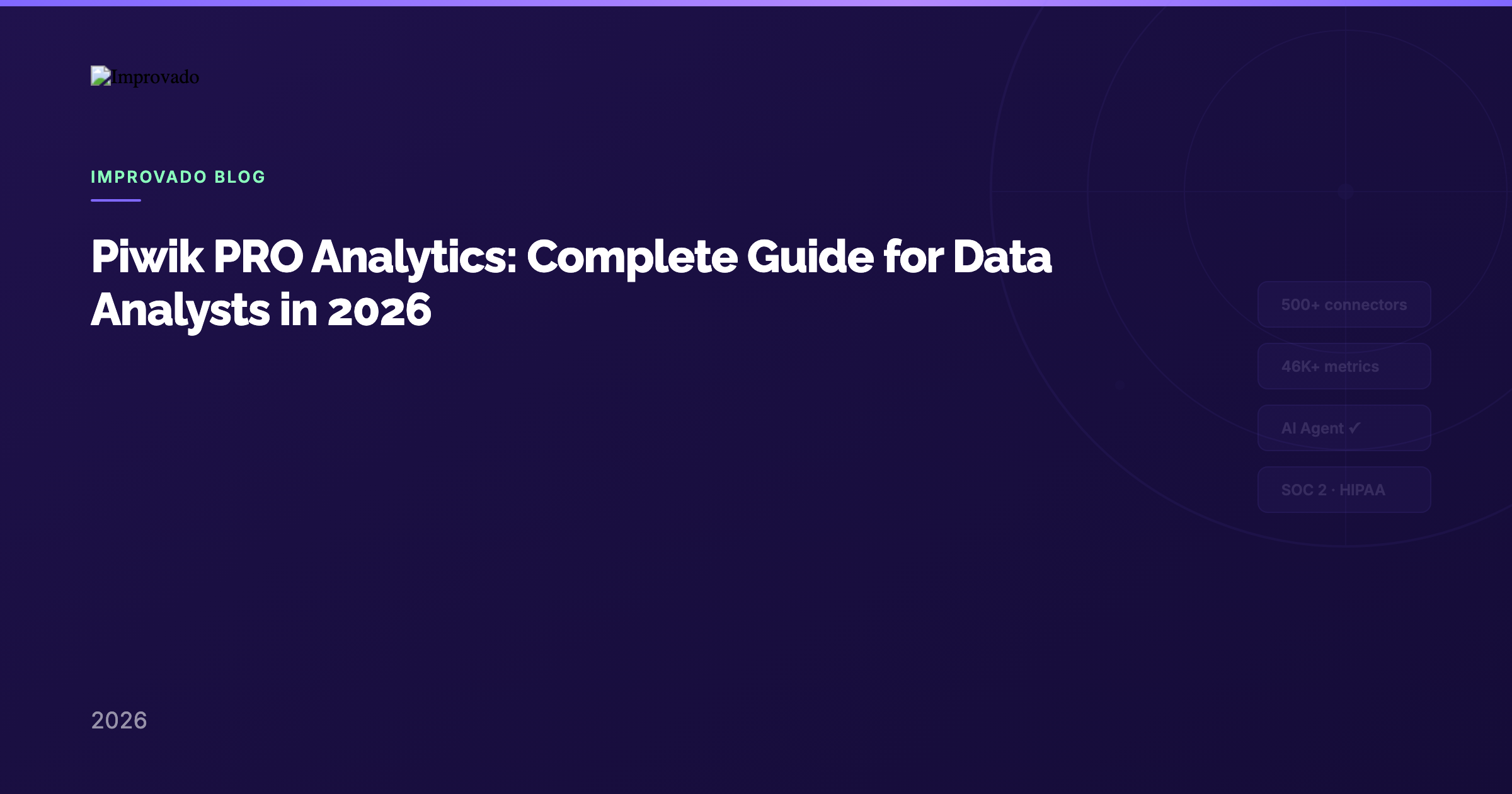 Piwik PRO Analytics: Complete Guide for Data Analysts in 2026