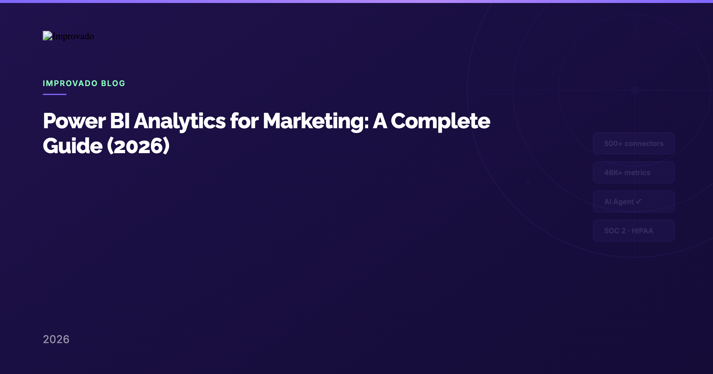 Power BI Analytics for Marketing: A Complete Guide (2026)