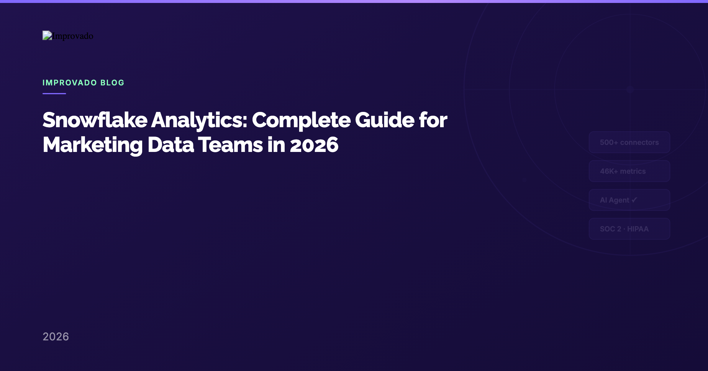 Snowflake Analytics: Complete Guide for Marketing Data Teams in 2026