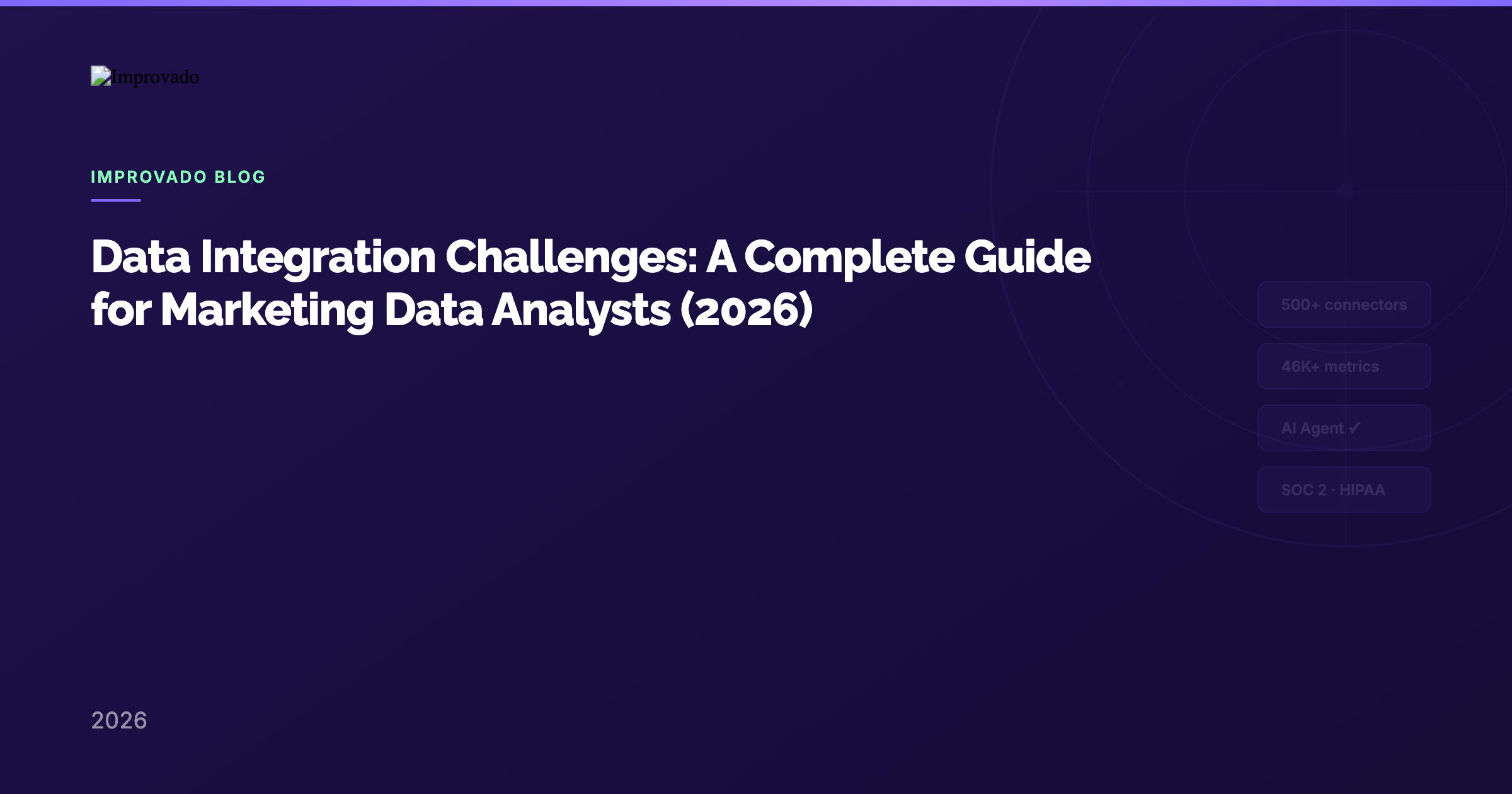 Data Integration Challenges: A Complete Guide for Marketing Data Analysts (2026)