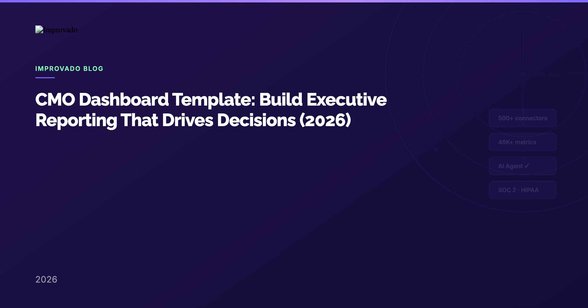 CMO Dashboard Template: Build Executive Reporting That Drives Decisions (2026)