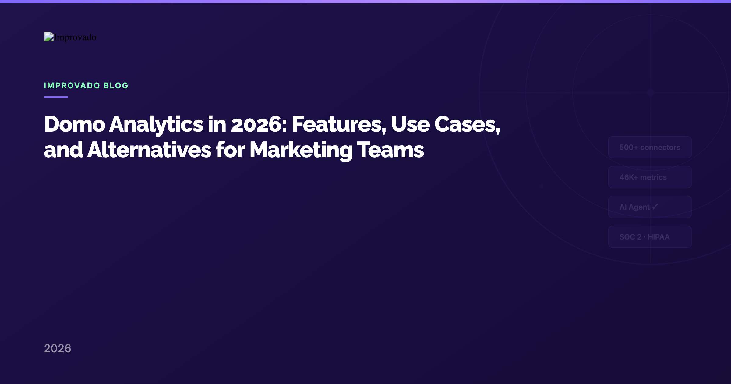 Domo Analytics in 2026: Features, Use Cases, and Alternatives for Marketing Teams