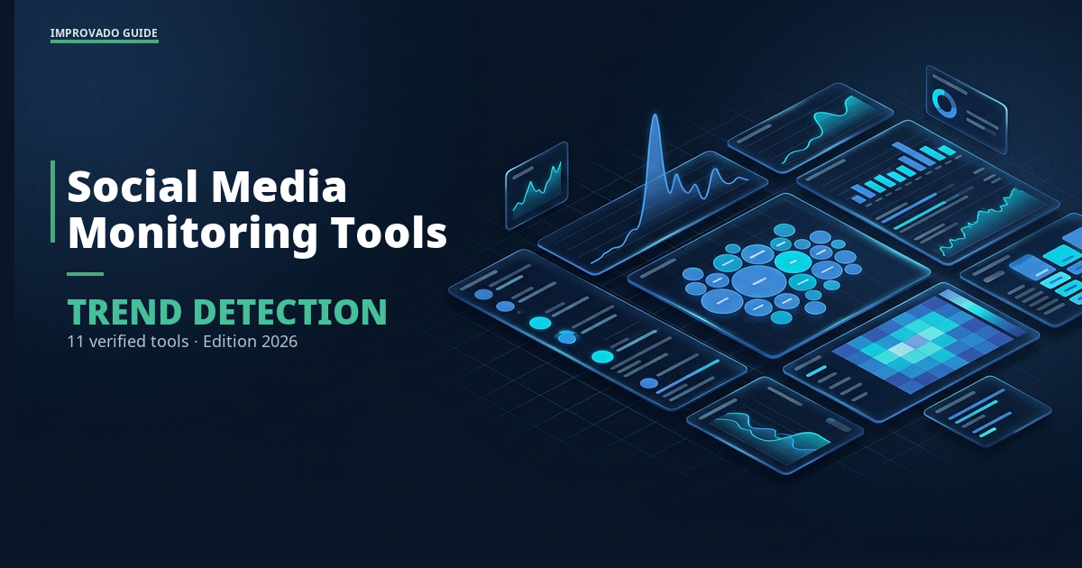 Social Media Monitoring Tools for Trend Detection in 2026: 11 Platforms Compared