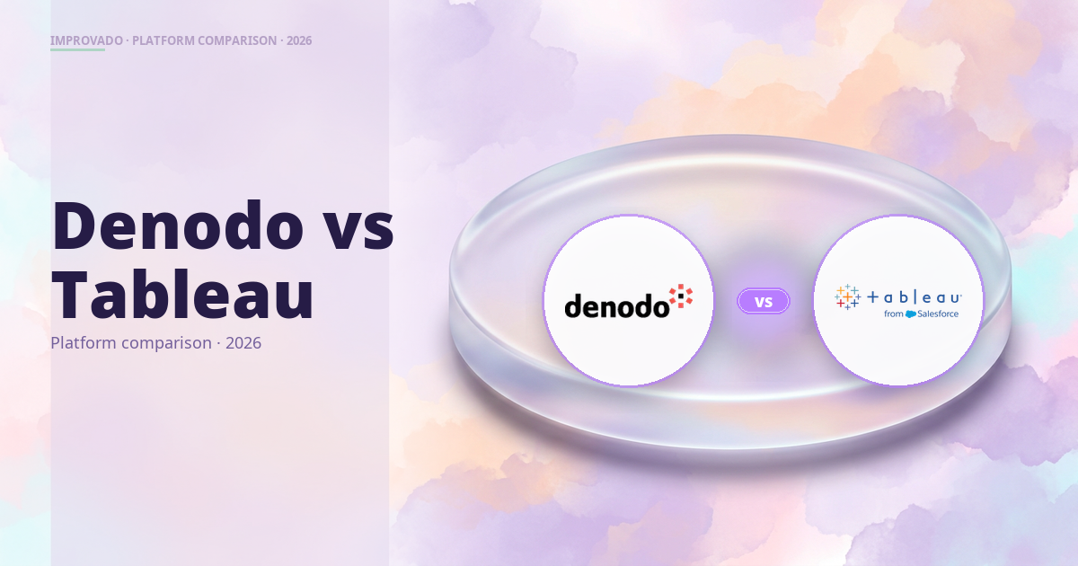 Denodo vs Tableau: Which Tool Should You Use in 2026?