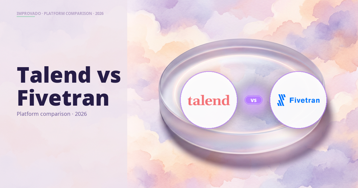 Talend vs Fivetran: 2026 Comparison for Marketing Teams
