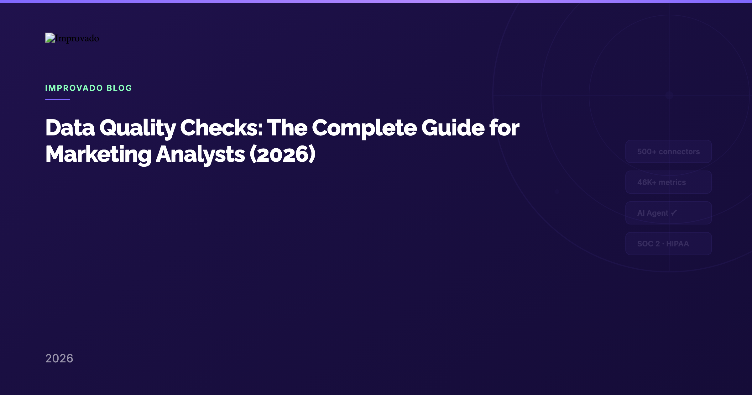 Data Quality Checks: The Complete Guide for Marketing Analysts (2026)