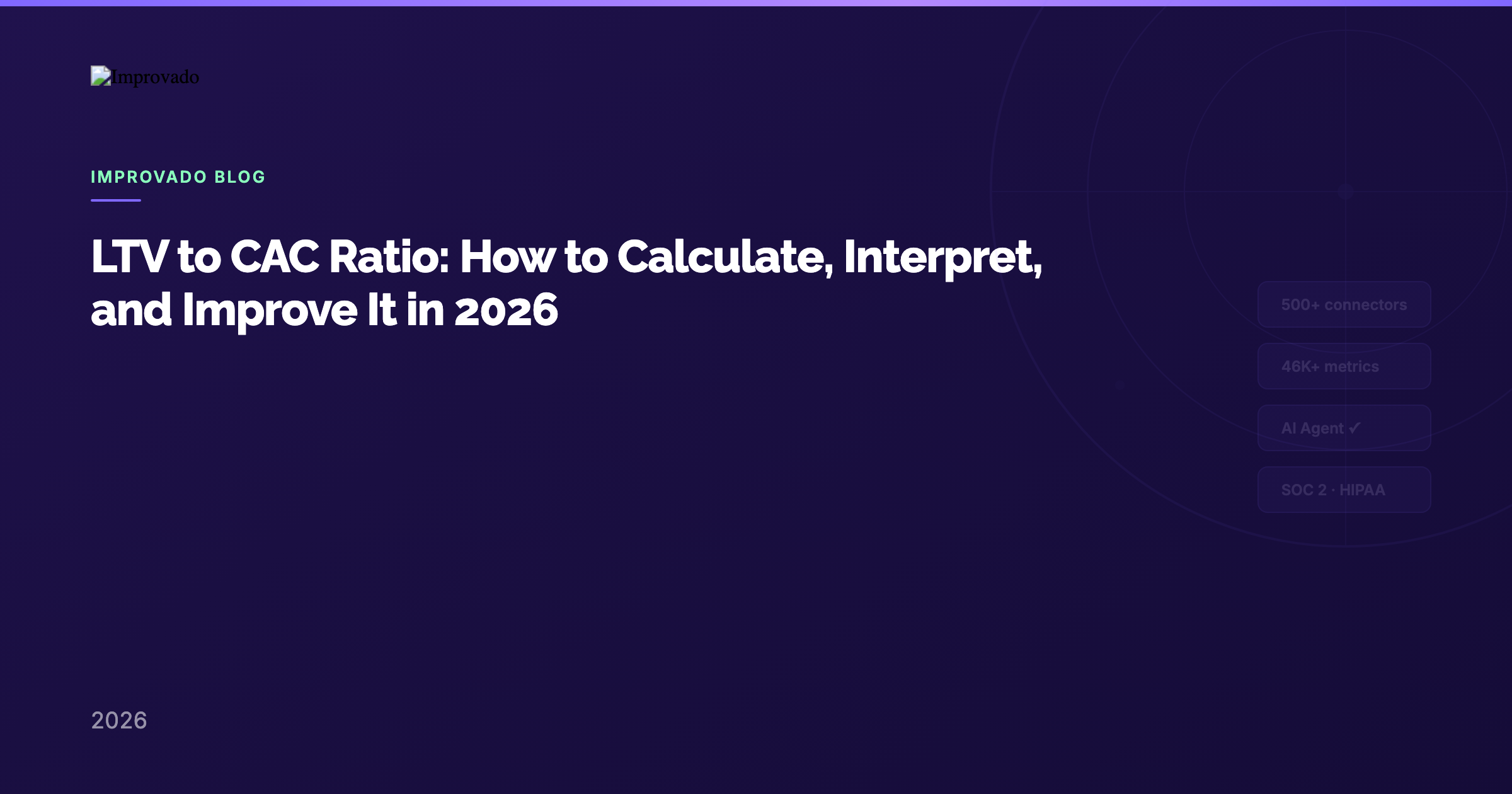 LTV to CAC Ratio: How to Calculate, Interpret, and Improve It in 2026 — Improvado Blog