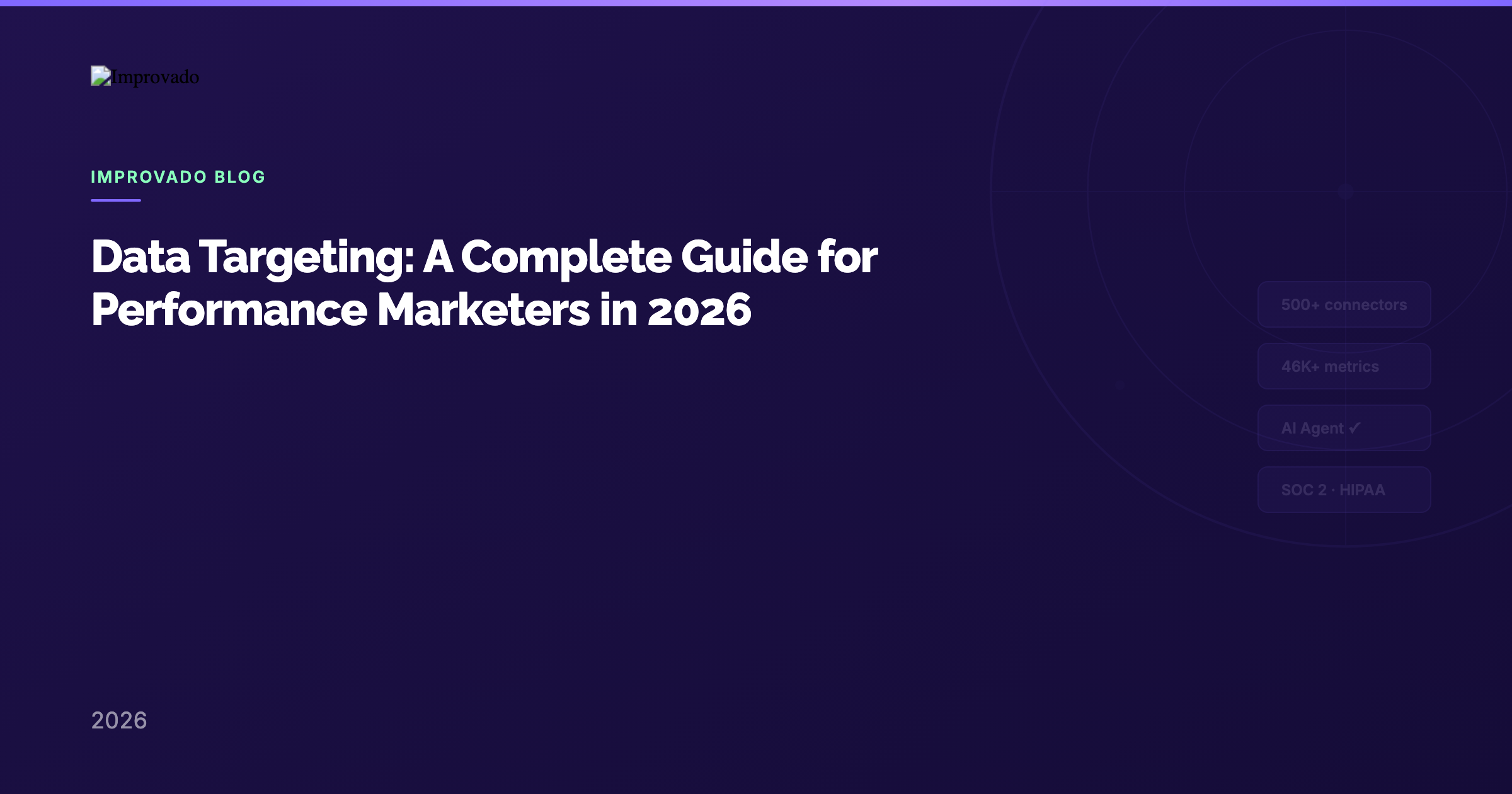 Data Targeting: A Complete Guide for Performance Marketers in 2026 — Improvado Blog