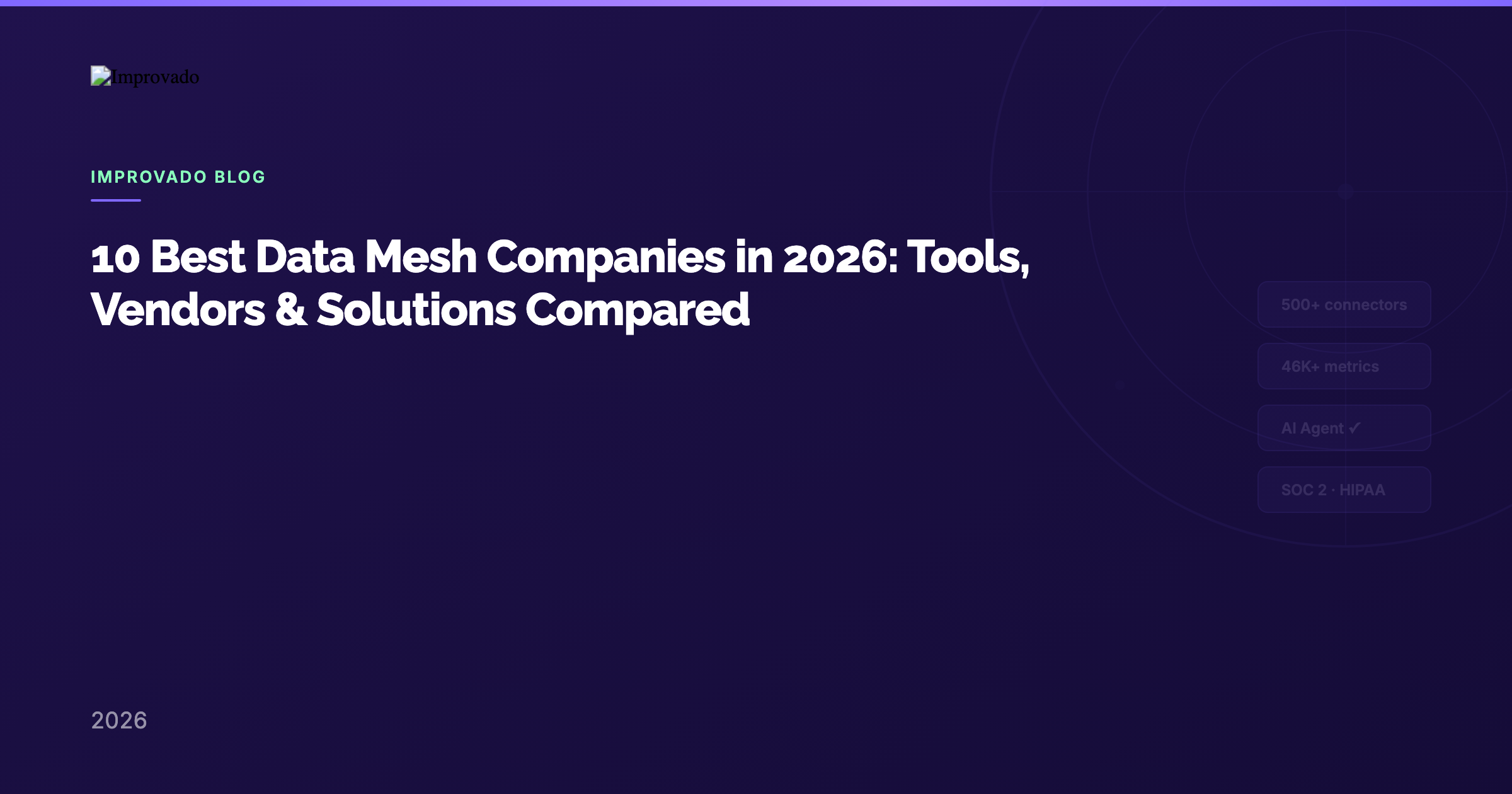 10 Best Data Mesh Companies in 2026: Tools, Vendors & Solutions Compared — Improvado Blog