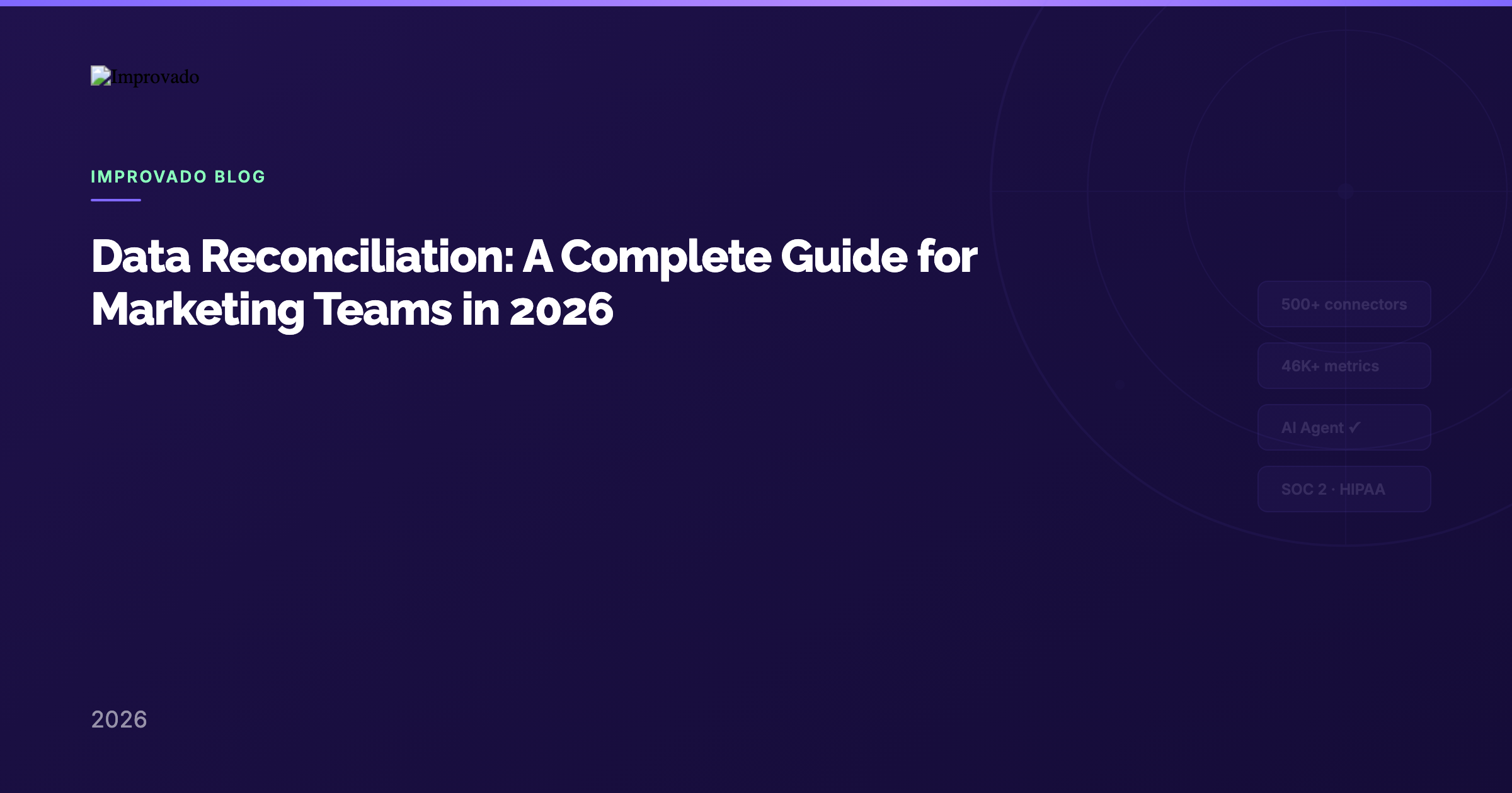 Data Reconciliation: A Complete Guide for Marketing Teams in 2026 — Improvado Blog