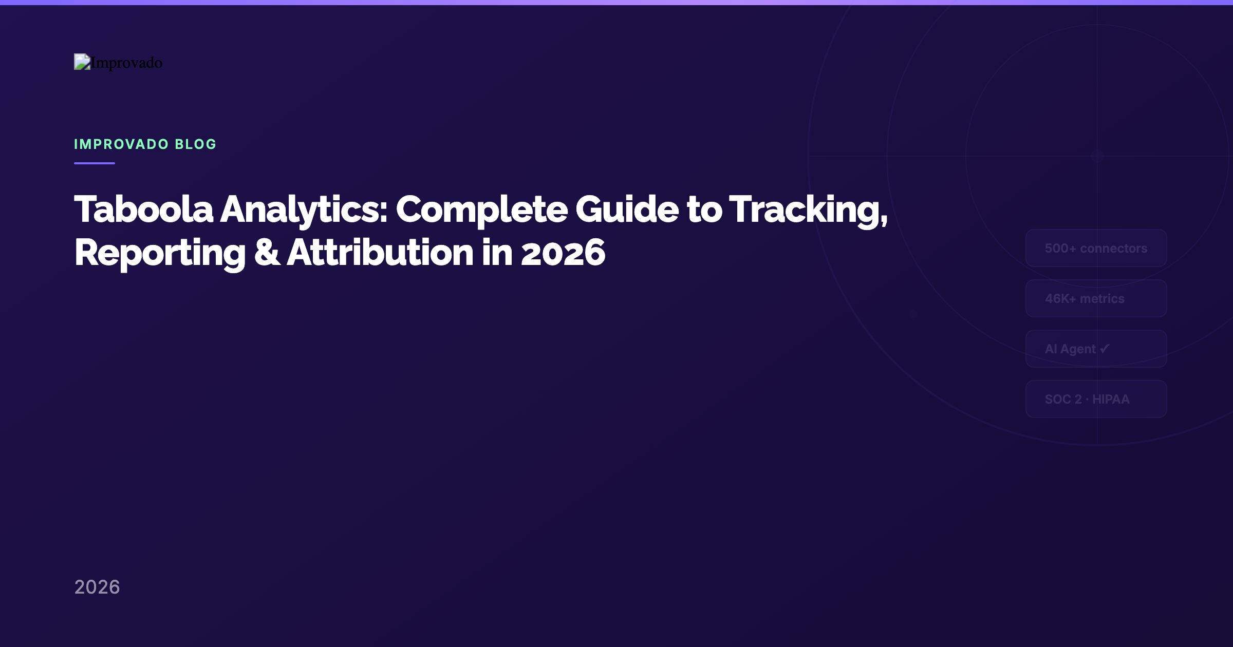 Taboola Analytics: Complete Guide to Tracking, Reporting & Attribution in 2026 — Improvado Blog
