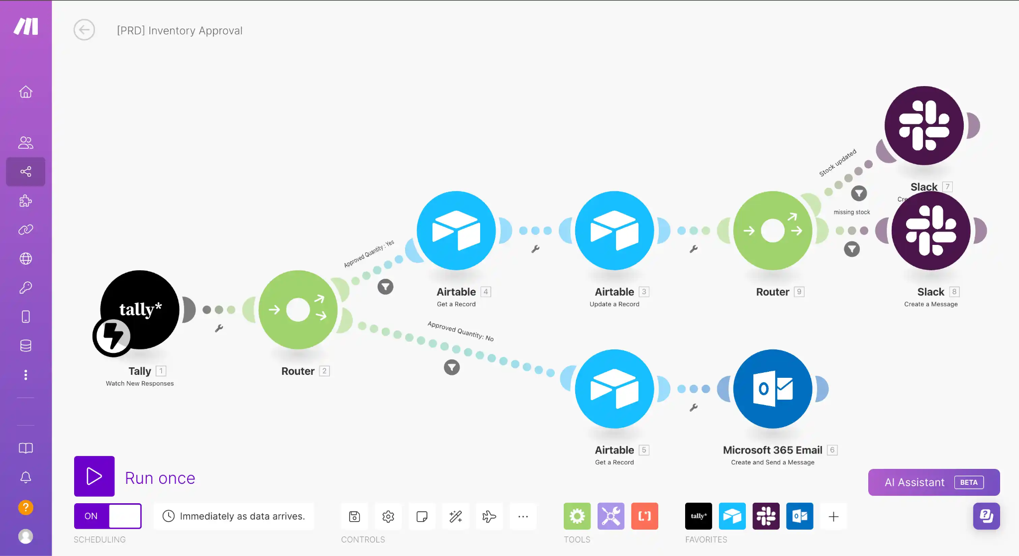Make’s visual workflow canvas displays multi-step automation with branching logic and data routing between SaaS tools.