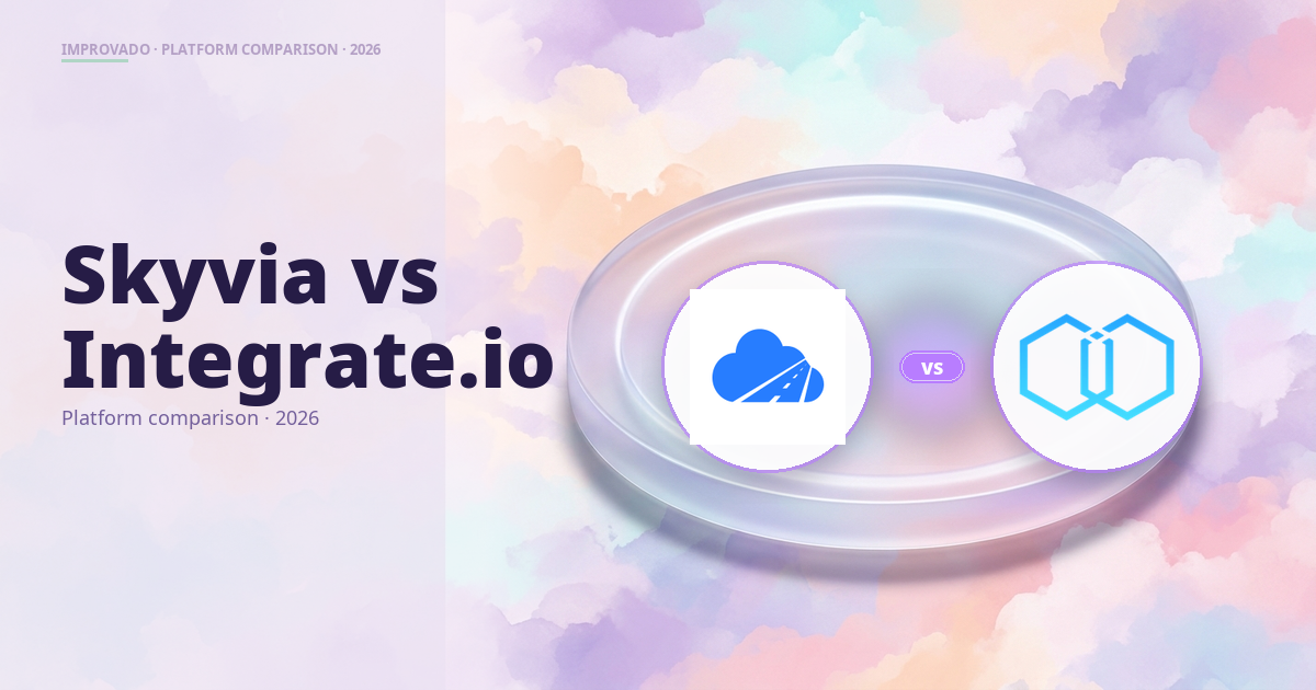 Skyvia vs Integrate.io: 2026 Comparison for Data Teams