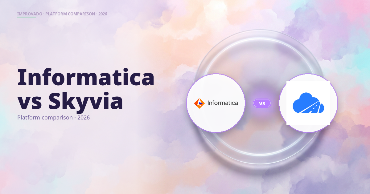 Informatica vs Skyvia: 2026 Comparison for Marketing Data Integration