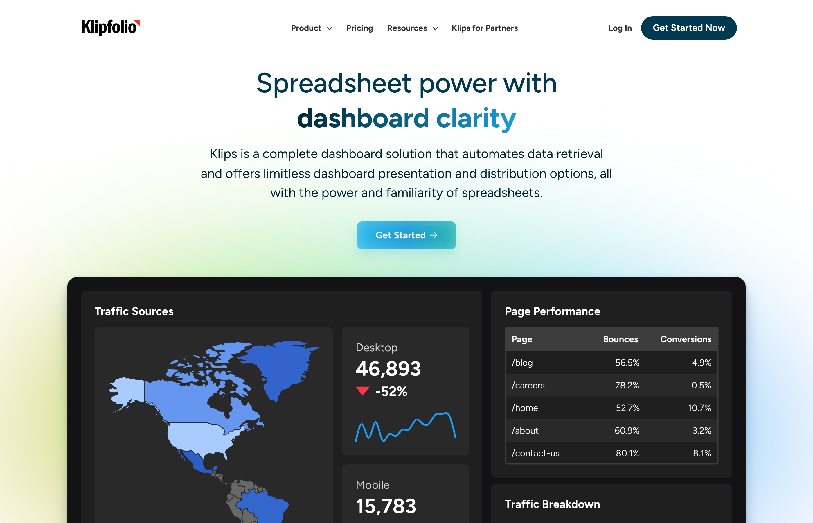Klipfolio homepage hero showing PowerMetrics pre-built marketing dashboard templates.