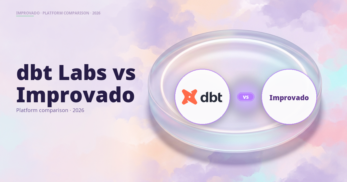 dbt Labs vs Improvado: Marketing Data Platform Comparison