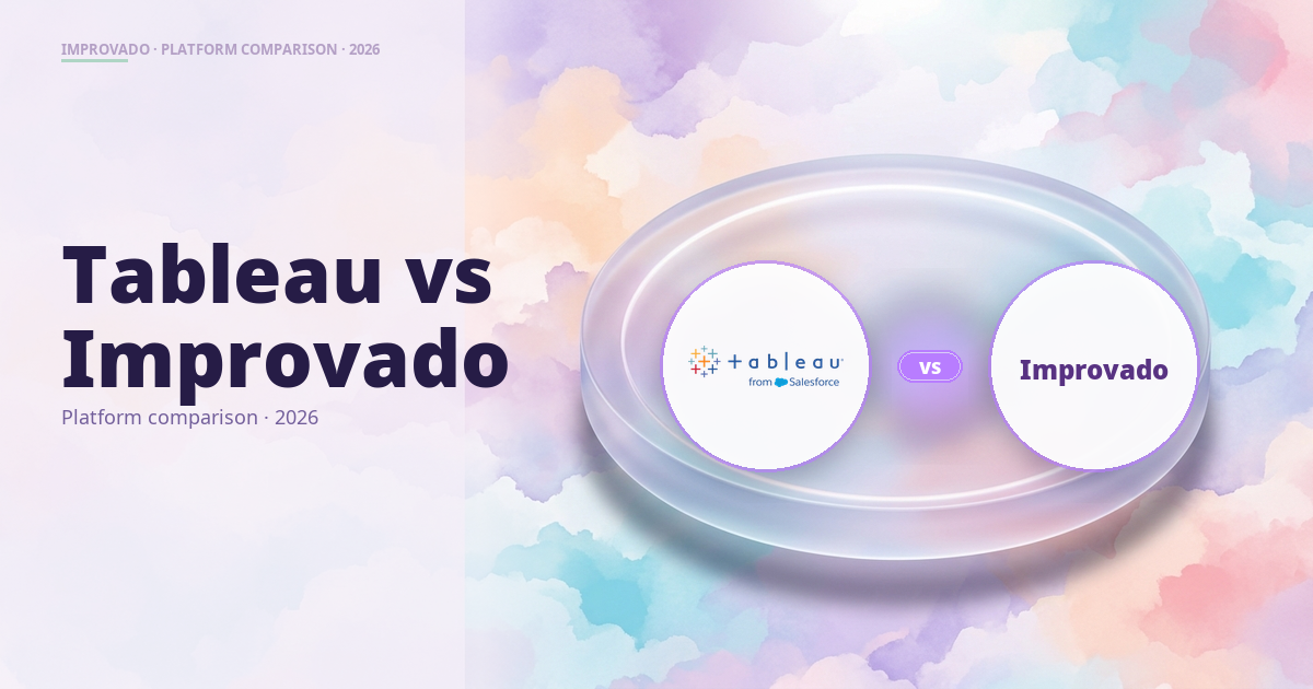 Tableau vs Improvado: Marketing Analytics Platform Comparison