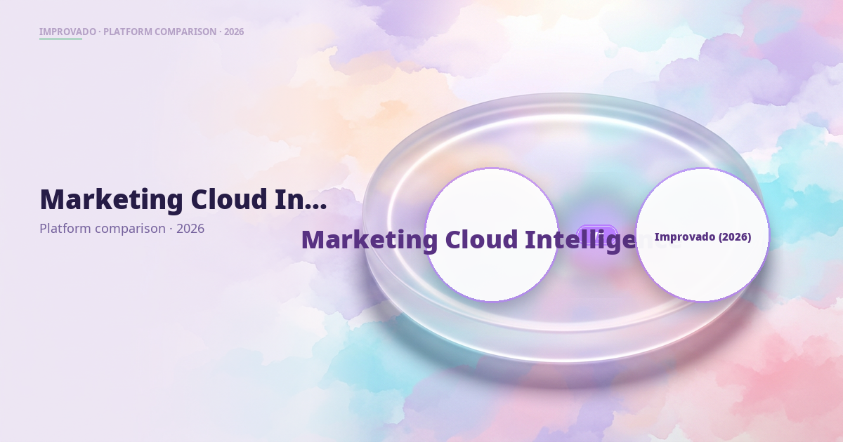 Marketing Cloud Intelligence vs Improvado (2026)
