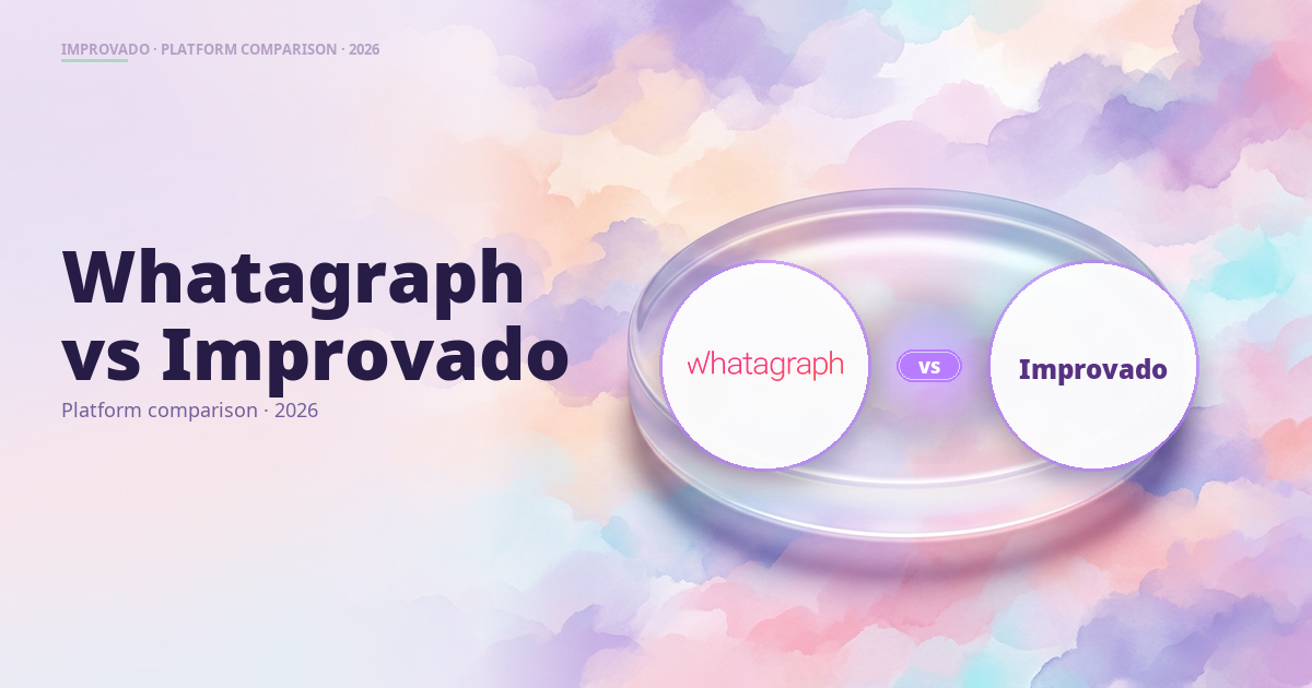 Whatagraph vs Improvado: Marketing Data Platform Comparison