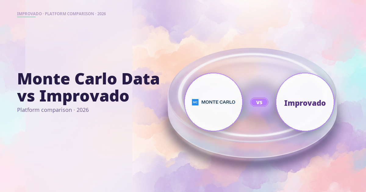 Monte Carlo Data vs Improvado: Marketing Data Platform Comparison