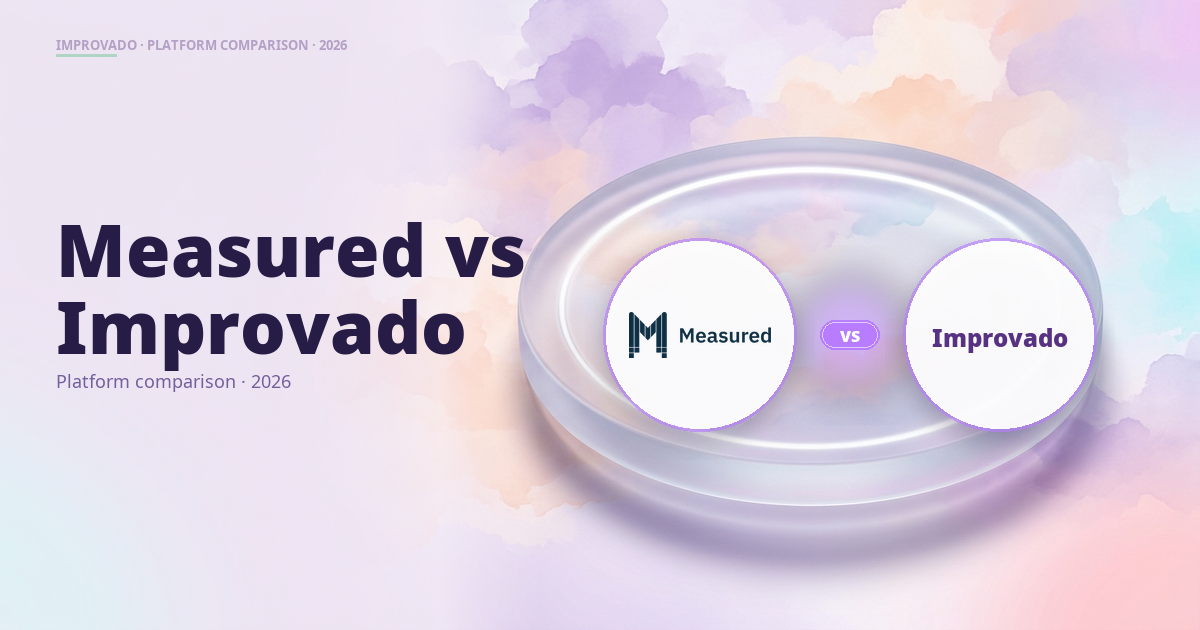 Measured vs Improvado: Marketing Analytics Comparison 2026