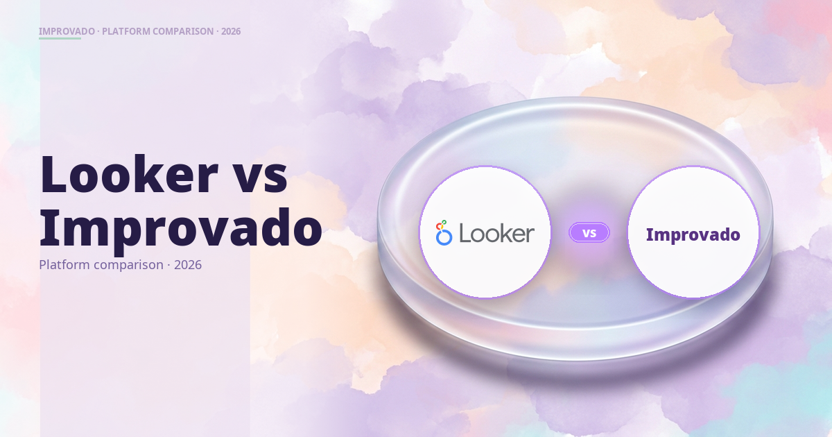 Looker vs Improvado: Marketing Data Platform Comparison