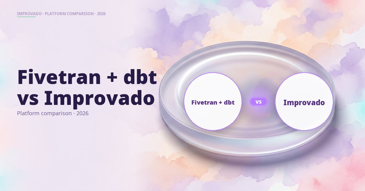 Fivetran + dbt vs Improvado: Marketing Data Platform Guide