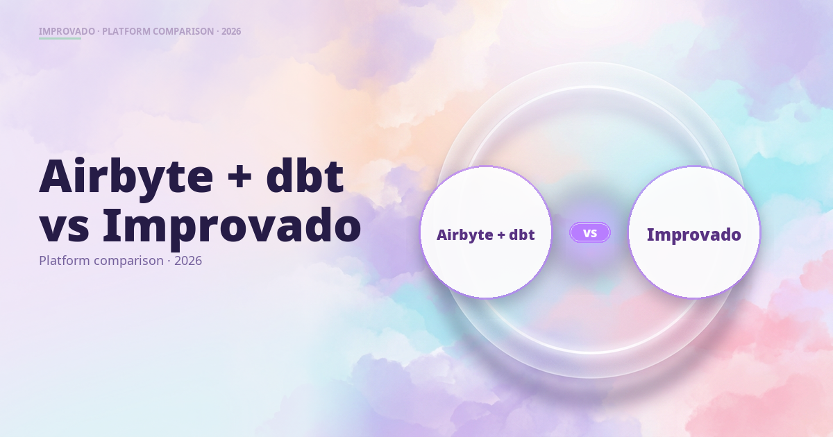 Airbyte + dbt vs Improvado: Marketing ETL Comparison 2026