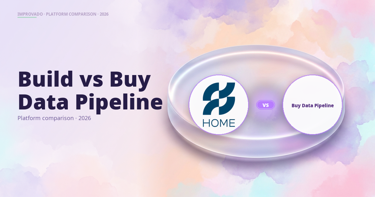 Build vs. Buy Data Pipeline: The 2026 Decision Guide for ROI