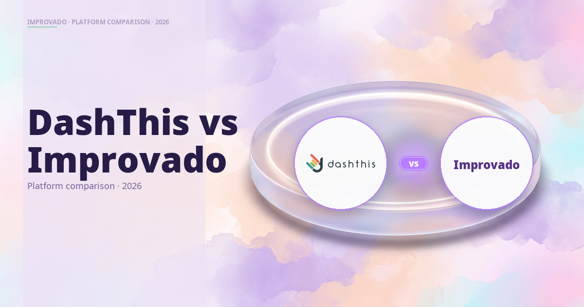 DashThis vs Improvado: Agency Reporting Platform Comparison