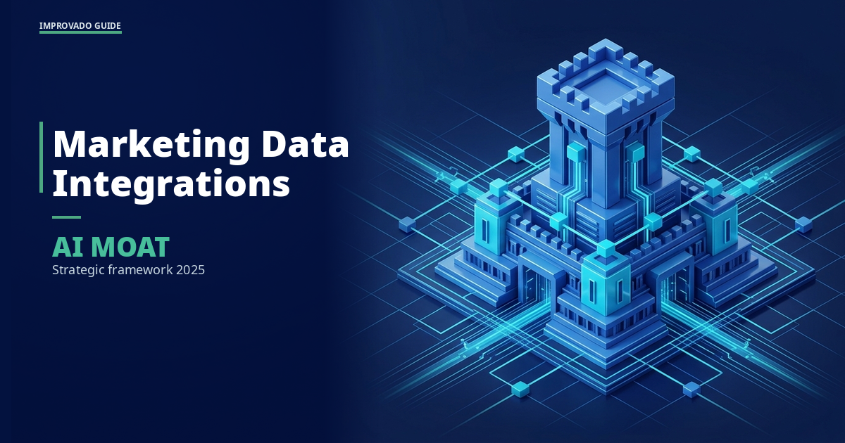 Marketing Data Integrations Are the Real AI Moat:  Why 1000+ Connectors Beat a Smarter Model