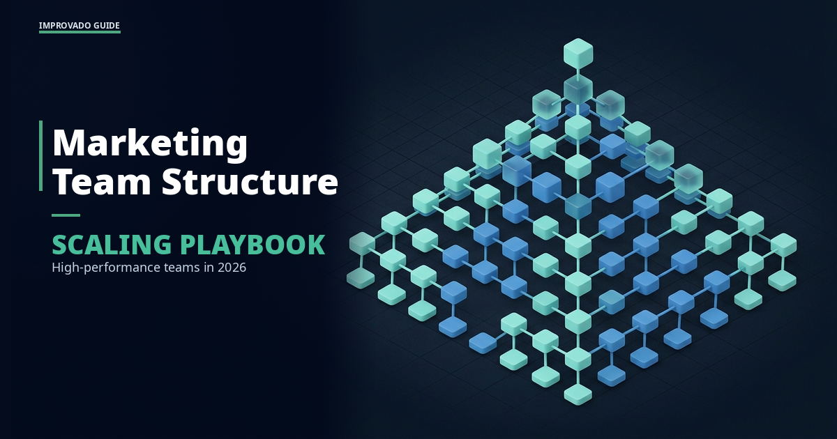 Marketing Team Structure: How to Build and Scale High-Performance Teams in 2026 — Improvado Blog