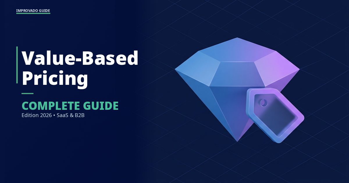 Value-Based Pricing in 2026: The Complete Guide for SaaS and B2B — Improvado Blog