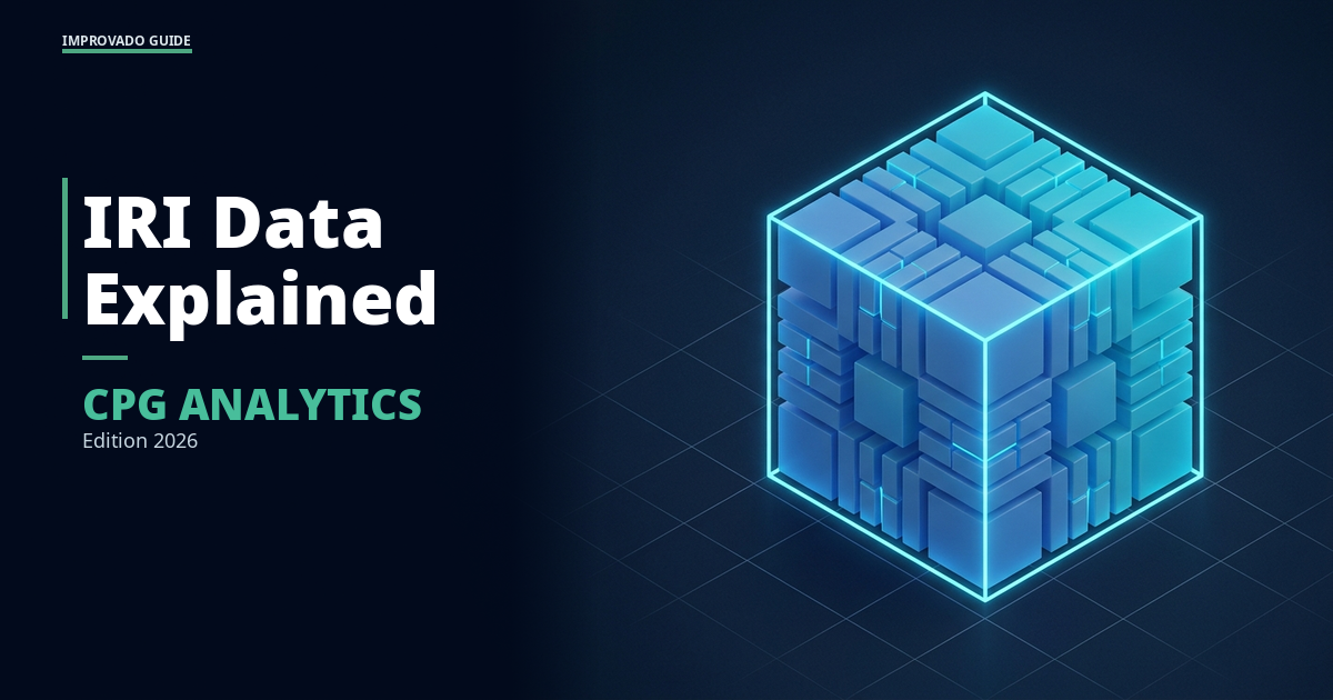 IRI Data Explained: What It Is, How It Works, and Why It Matters in 2026 — Improvado Blog