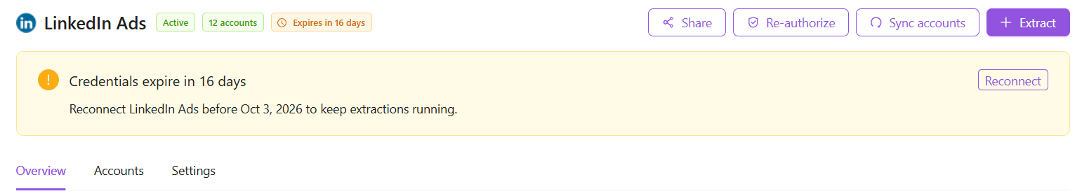 A LinkedIn Ads connection with an orange Expires in 16 days tag and a banner asking to reconnect before Oct 3, 2026