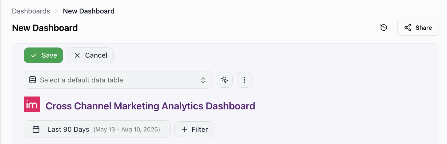 A brand-new dashboard whose title already carries the default brand's logo