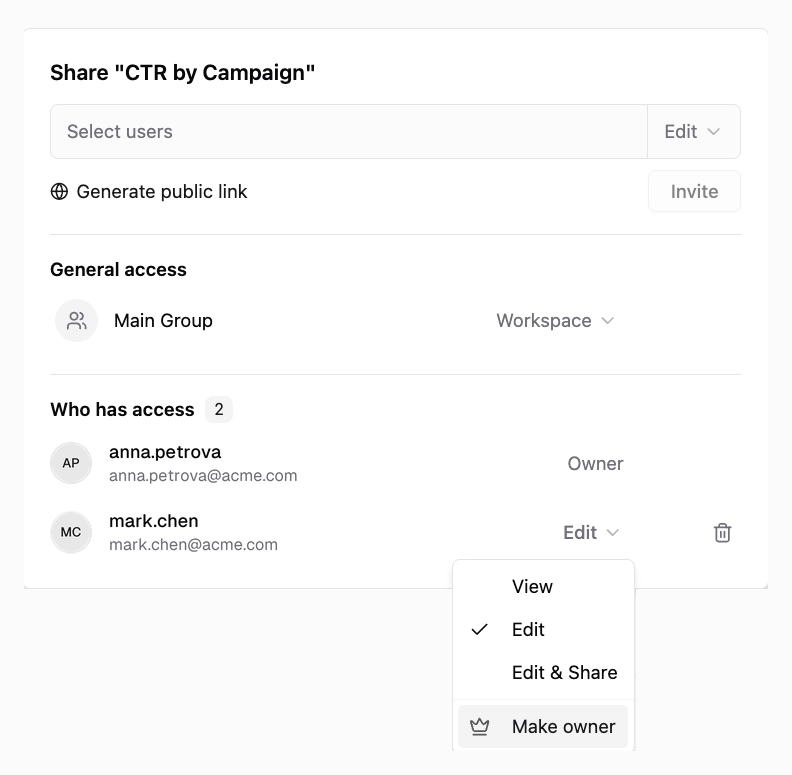 Share panel with a person's permission dropdown open, showing View, Edit, Edit & Share and Make owner