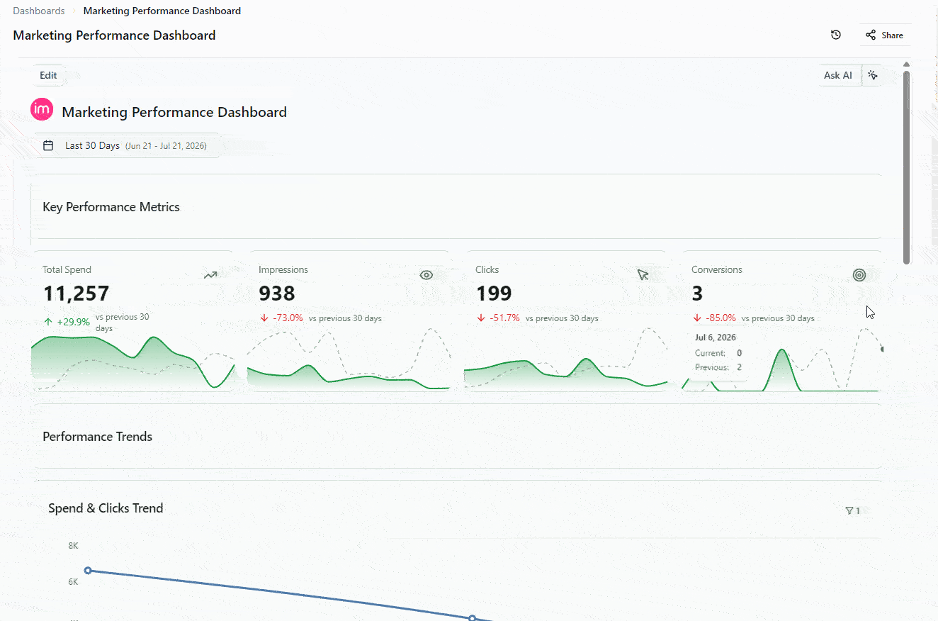 Dashboard version history — browse past versions, preview them read-only, and restore in one click