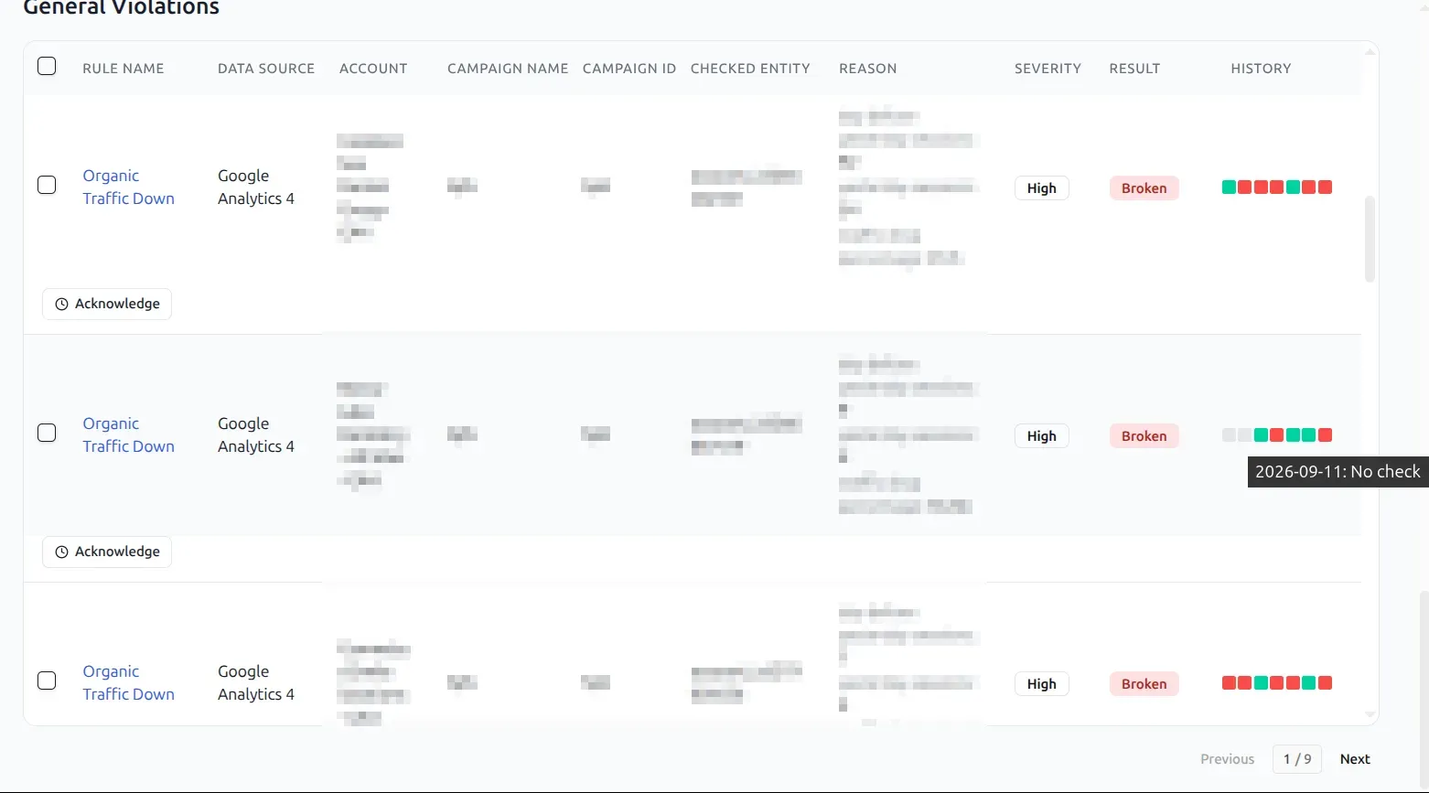 The General Violations table with a History column at the right, seven coloured squares per row, and a tooltip reading 2026-09-11: No check