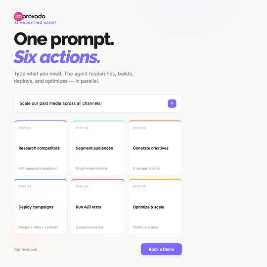 Cockpit landscape creative